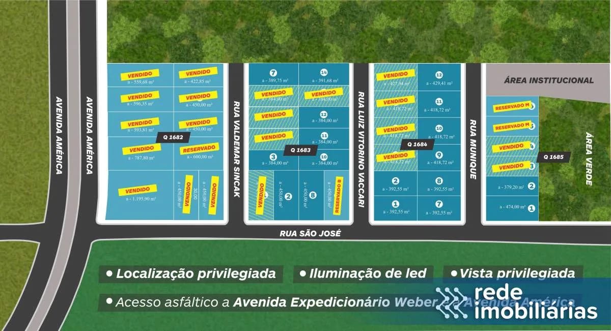 Terreno Próximo Av América